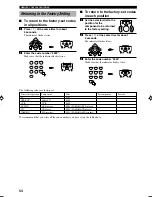 Preview for 56 page of Yamaha RX-V620RDS Owner'S Manual