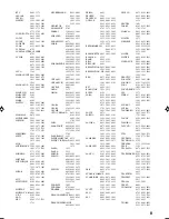 Preview for 75 page of Yamaha RX-V620RDS Owner'S Manual