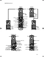 Preview for 81 page of Yamaha RX-V620RDS Owner'S Manual