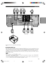 Предварительный просмотр 15 страницы Yamaha RX-V630 Owner'S Manual