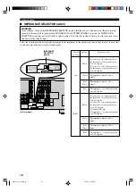 Предварительный просмотр 16 страницы Yamaha RX-V630 Owner'S Manual