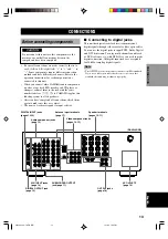 Preview for 15 page of Yamaha RX-V630RDS, DSP-AX630SE Owner'S Manual