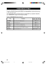 Preview for 22 page of Yamaha RX-V630RDS, DSP-AX630SE Owner'S Manual