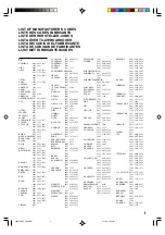 Preview for 63 page of Yamaha RX-V630RDS, DSP-AX630SE Owner'S Manual