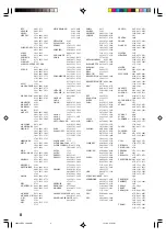 Preview for 64 page of Yamaha RX-V630RDS, DSP-AX630SE Owner'S Manual