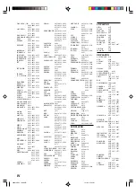 Preview for 66 page of Yamaha RX-V630RDS, DSP-AX630SE Owner'S Manual