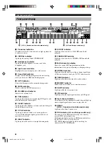 Preview for 12 page of Yamaha RX-V640 Owner'S Manual