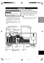 Preview for 13 page of Yamaha RX-V640 Owner'S Manual