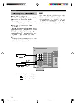 Preview for 16 page of Yamaha RX-V640 Owner'S Manual