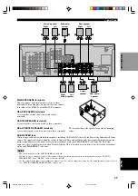 Preview for 21 page of Yamaha RX-V640 Owner'S Manual