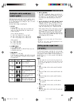 Preview for 25 page of Yamaha RX-V640 Owner'S Manual