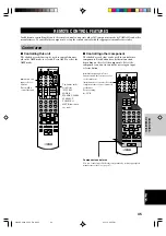 Preview for 49 page of Yamaha RX-V640 Owner'S Manual