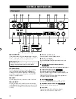 Preview for 6 page of Yamaha RX-V640RDS Owner'S Manual