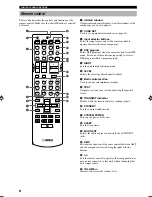 Preview for 8 page of Yamaha RX-V640RDS Owner'S Manual