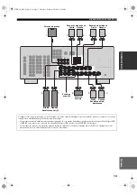 Предварительный просмотр 98 страницы Yamaha RX-V650 Owner'S Manual