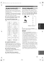 Предварительный просмотр 128 страницы Yamaha RX-V650 Owner'S Manual