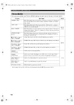 Предварительный просмотр 301 страницы Yamaha RX-V650 Owner'S Manual