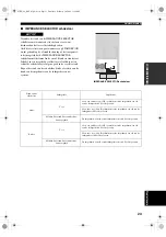 Предварительный просмотр 357 страницы Yamaha RX-V650 Owner'S Manual