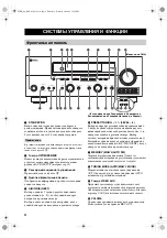 Предварительный просмотр 421 страницы Yamaha RX-V650 Owner'S Manual