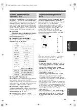 Предварительный просмотр 460 страницы Yamaha RX-V650 Owner'S Manual