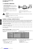 Предварительный просмотр 2 страницы Yamaha RX-V650 Service Manual