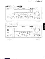 Предварительный просмотр 5 страницы Yamaha RX-V650 Service Manual