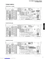 Предварительный просмотр 7 страницы Yamaha RX-V650 Service Manual