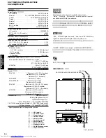 Предварительный просмотр 16 страницы Yamaha RX-V650 Service Manual