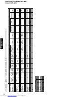 Предварительный просмотр 18 страницы Yamaha RX-V650 Service Manual