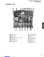 Предварительный просмотр 19 страницы Yamaha RX-V650 Service Manual