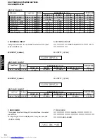 Предварительный просмотр 36 страницы Yamaha RX-V650 Service Manual