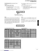 Предварительный просмотр 41 страницы Yamaha RX-V650 Service Manual