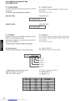 Предварительный просмотр 42 страницы Yamaha RX-V650 Service Manual