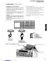 Предварительный просмотр 47 страницы Yamaha RX-V650 Service Manual