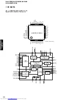 Предварительный просмотр 50 страницы Yamaha RX-V650 Service Manual