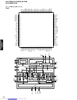 Предварительный просмотр 52 страницы Yamaha RX-V650 Service Manual