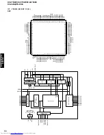 Предварительный просмотр 56 страницы Yamaha RX-V650 Service Manual