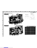 Предварительный просмотр 65 страницы Yamaha RX-V650 Service Manual