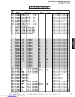 Предварительный просмотр 93 страницы Yamaha RX-V650 Service Manual