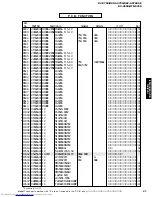 Предварительный просмотр 97 страницы Yamaha RX-V650 Service Manual