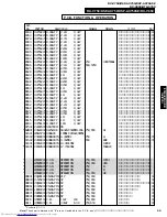 Предварительный просмотр 99 страницы Yamaha RX-V650 Service Manual