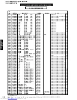 Предварительный просмотр 100 страницы Yamaha RX-V650 Service Manual