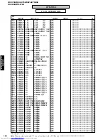 Предварительный просмотр 102 страницы Yamaha RX-V650 Service Manual