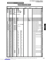 Предварительный просмотр 103 страницы Yamaha RX-V650 Service Manual