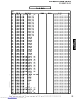 Предварительный просмотр 105 страницы Yamaha RX-V650 Service Manual