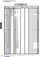 Предварительный просмотр 106 страницы Yamaha RX-V650 Service Manual