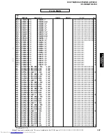 Предварительный просмотр 107 страницы Yamaha RX-V650 Service Manual