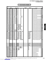 Предварительный просмотр 109 страницы Yamaha RX-V650 Service Manual