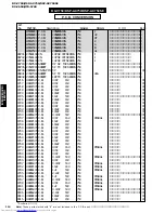 Предварительный просмотр 114 страницы Yamaha RX-V650 Service Manual