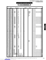 Предварительный просмотр 115 страницы Yamaha RX-V650 Service Manual